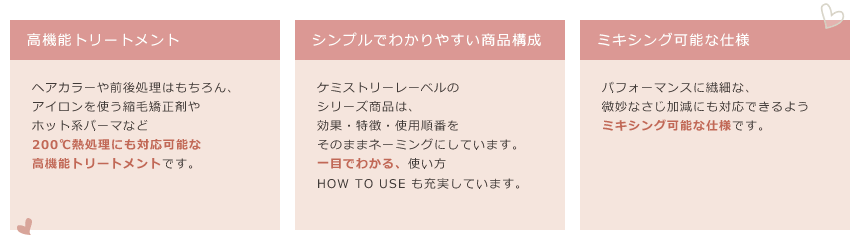 �y���@�\�g���[�g�����g�z�w�A�J���[��O�㏈���͂������A�A�C�������g���k�ы����܂�z�b�g�n�p�[�}�Ȃ�220���M�����ɂ��Ή��\�ȍ��@�\�g���[�g�����g�ł��B�y�V���v���ł킩��₷�����i�\���z�P�~�X�g���[���[�x���̃V���[�Y���i�́A���ʁE�����E�g�p���Ԃ����̂܂܃l�[�~���O�ɂ��Ă��܂��B ��ڂł킩��A�g���� HOW TO USE ���[�����Ă��܂��B�y�~�L�V���O�\�Ȏd�l�z�p�t�H�[�}���X�ɑ@�ׂȁA�����Ȃ��������ɂ��Ή��ł���悤�~�L�V���O�\�Ȏd�l�ł��B